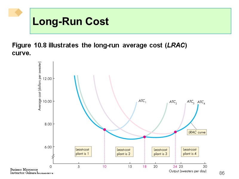 86 Long-Run Cost Figure 10.8 illustrates the long-run average cost (LRAC) curve.